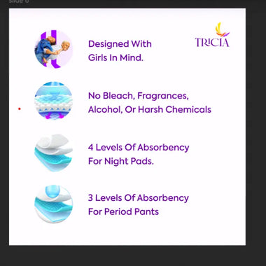 Tricia Girl VIP - Monthly Subscription Triciawoman Triciawomanbest period pads UK