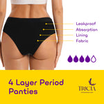 Reusable Period Pant